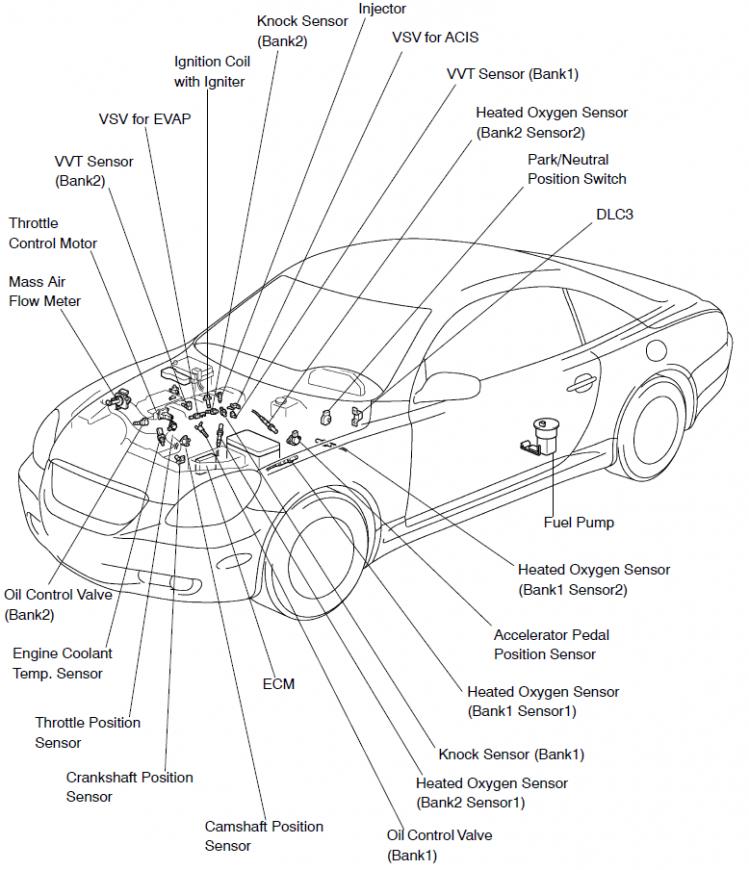 2001 lexus es300 repair manual pdf
