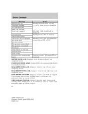2008 ford fusion repair manual pdf