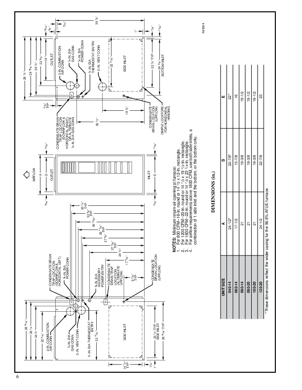 carrier gas furnace model 58ctw090 manual