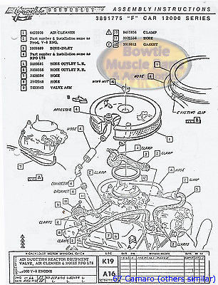 1968 firebird assembly manual pdf