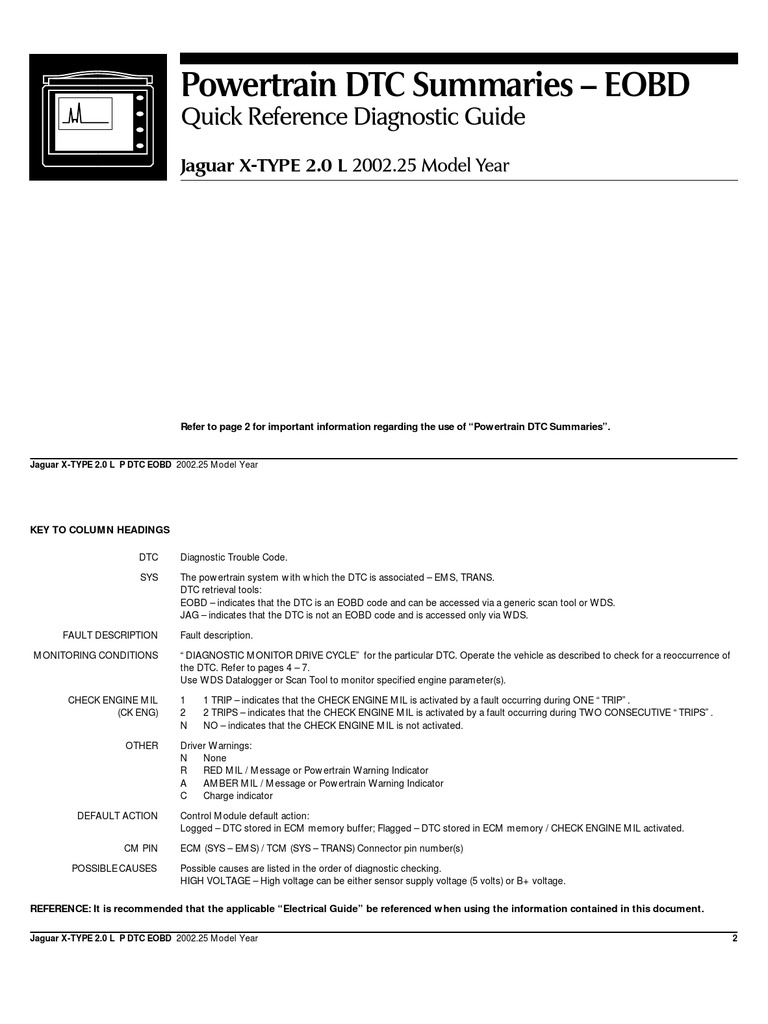 konnwei kw808 manual espanol pdf