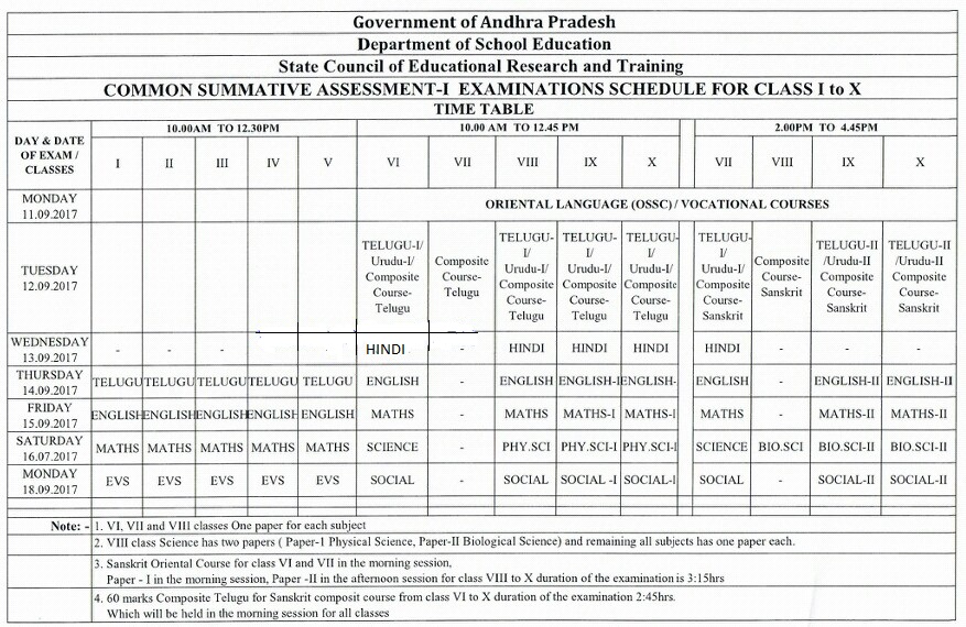 andhra pradesh police manual in telugu pdf
