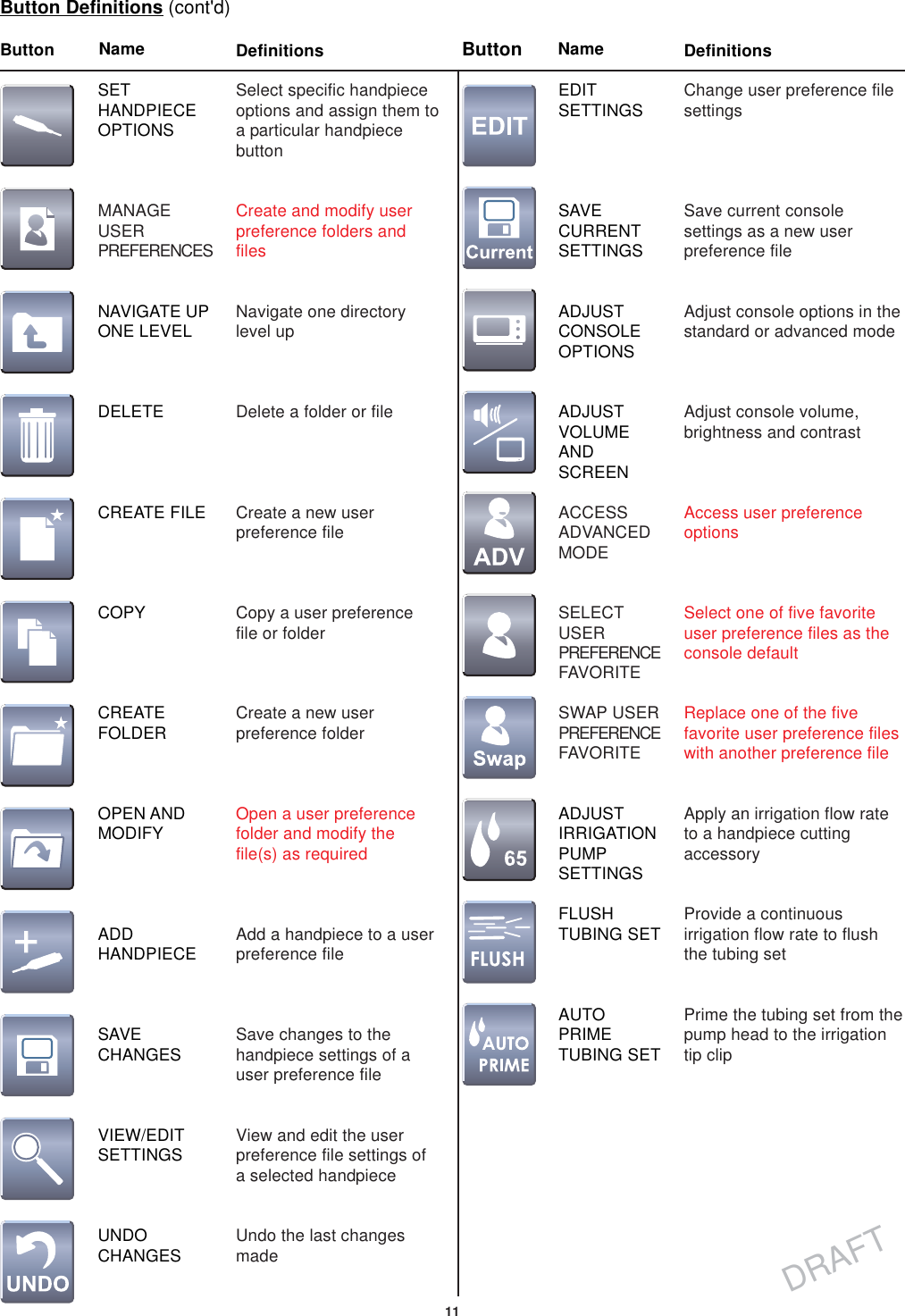 stryker core console manual pdf