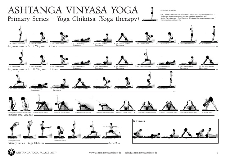 ashtanga yoga the practice manual pdf download