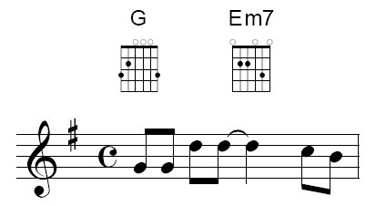 norton manual of music notation pdf