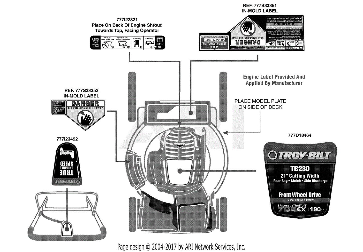 troy bilt model 12avb25u711 manual