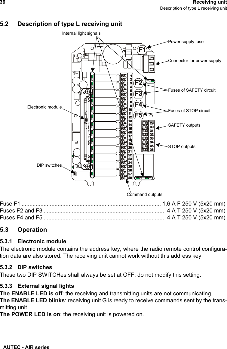 receiver model ohdh390 manual pdf