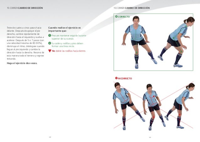 fifa futsal coaching manual pdf