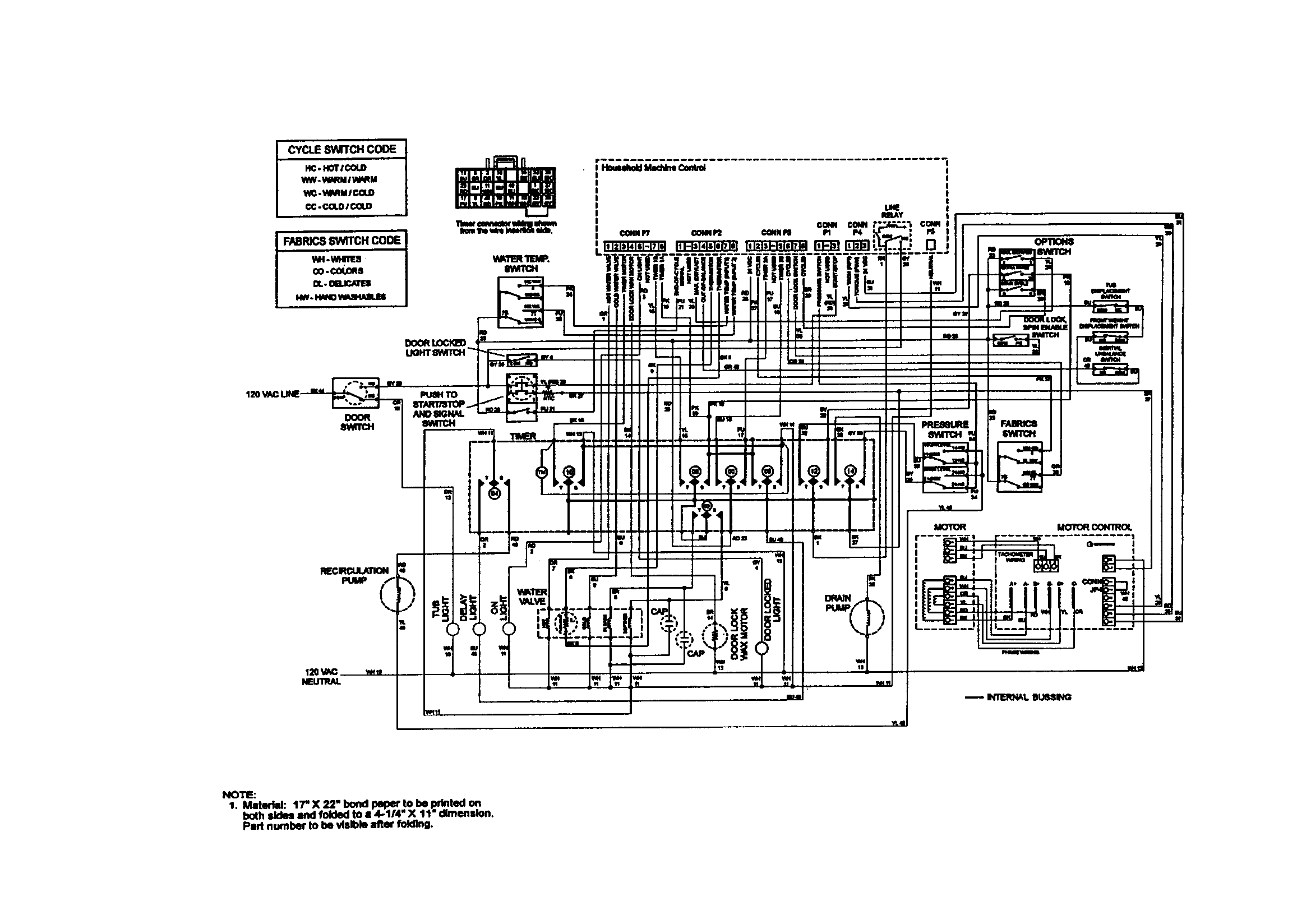 furnace model number tg9s060b12mp11 manual